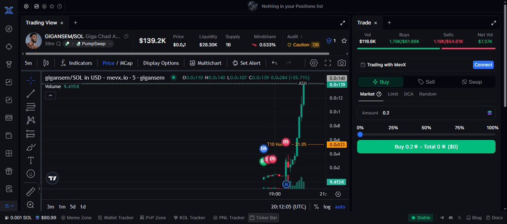 memcoingemalert's tweet photo. 🚨 MEMECOIN GEM UPDATES $gigansem 🚀

5x From Private Gem Alert. 

MC: 29.1k to 137.3k

💊 Contract: 6TbhhMN3TWUTWy5BBSAMfAjvshTbZVPESigjkevtpump

🐸 GMGN: https://t.co/hAlIt9r6nB

🤖 MEVX: https://t.co/iXQkBQPzXT

💹 AXIOM: https://t.co/wAJd9mTenR

👉 JOIN NOW: https://t.co/302vJ7Fqf2

Track your favourite memecoins.