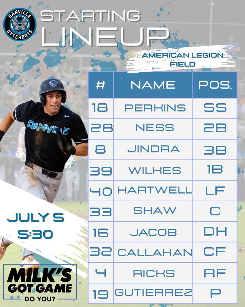 GoOtterbots's tweet photo. Tonight’s Lineup https://t.co/DOY247epT6