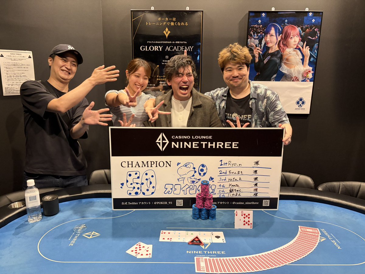 POKER_93's tweet photo. Monster50万コイン保証!!早割¥3,000割引&amp;E無料フリップチャンス‼︎

🏆  Ryo.n様 🏆

🥈 ちゃんまき 様
🥉 yuta.k様
🏅 kenta 様
🏅 銀ちゃん様
🏅 にのまえ様

皆様インプライズ
おめでとうございます🎉🎉🎉 https://t.co/MkPakUr1oA
