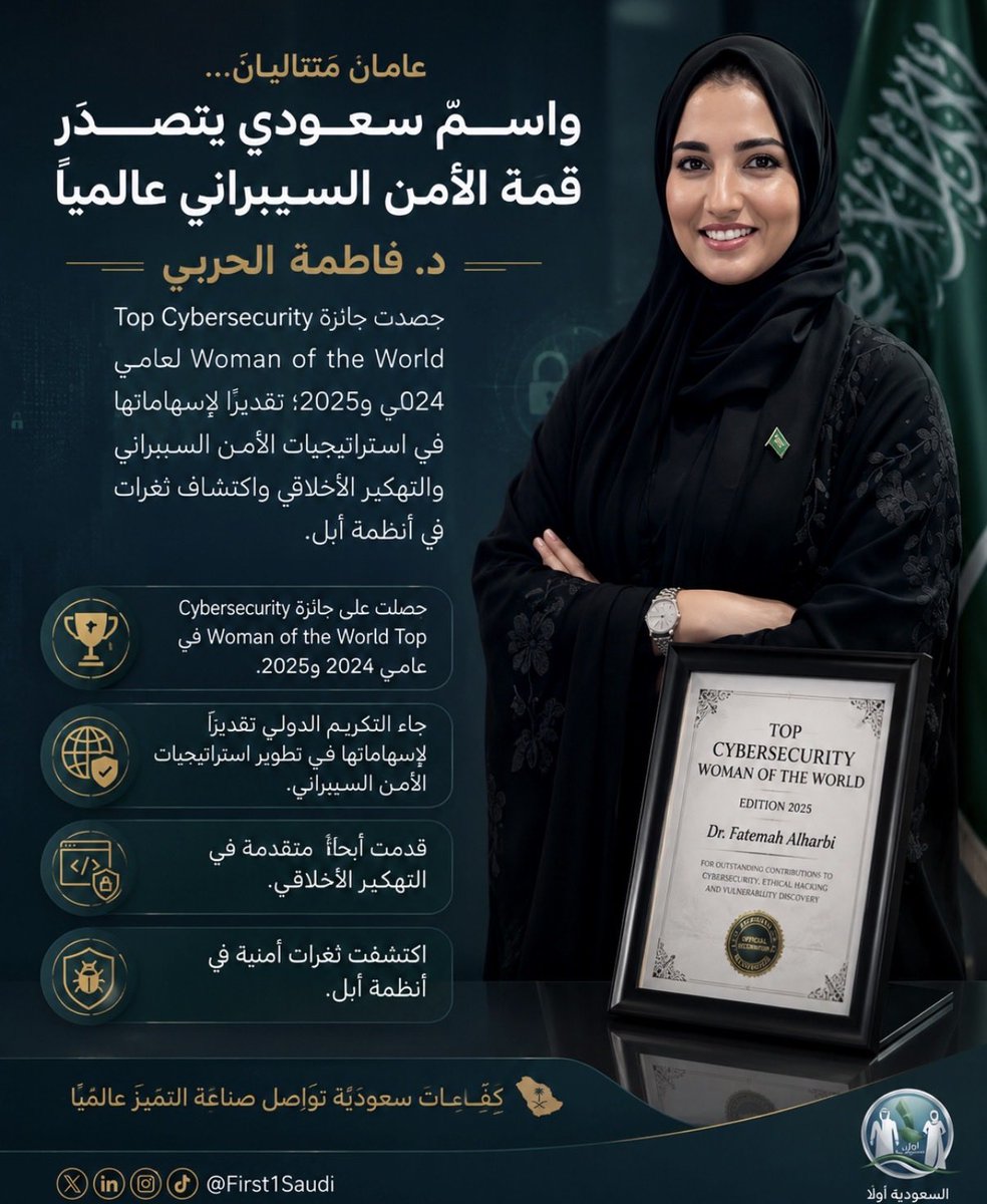 Nada_iw's tweet photo. ليس كل إنجاز يُقاس بالميداليات.. بعض الإنجازات تُقاس بالأثر الذي تتركه في سمعة وطنك.

د. فاطمة الحربي.. كفاءة سعودية تواصل صناعة الفارق على الساحة العالمية. 🇸🇦✨

#فاطمة_الحربي #سعوديات https://t.co/xyKCGpPuV8