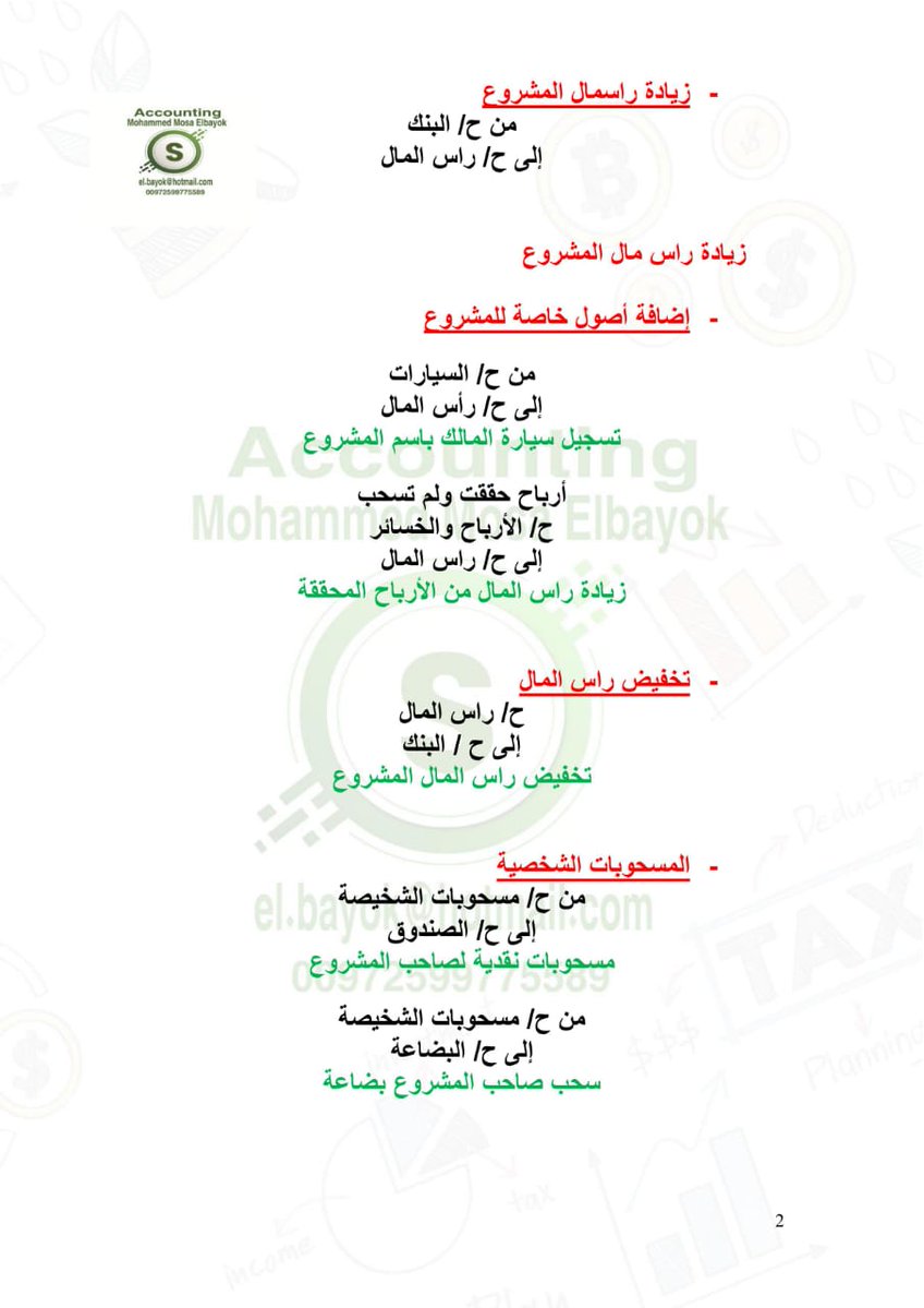 almozahim2's tweet photo. 📌 القيود من التأسيس الى التسويات 👇 https://t.co/ayXW5MBfcL