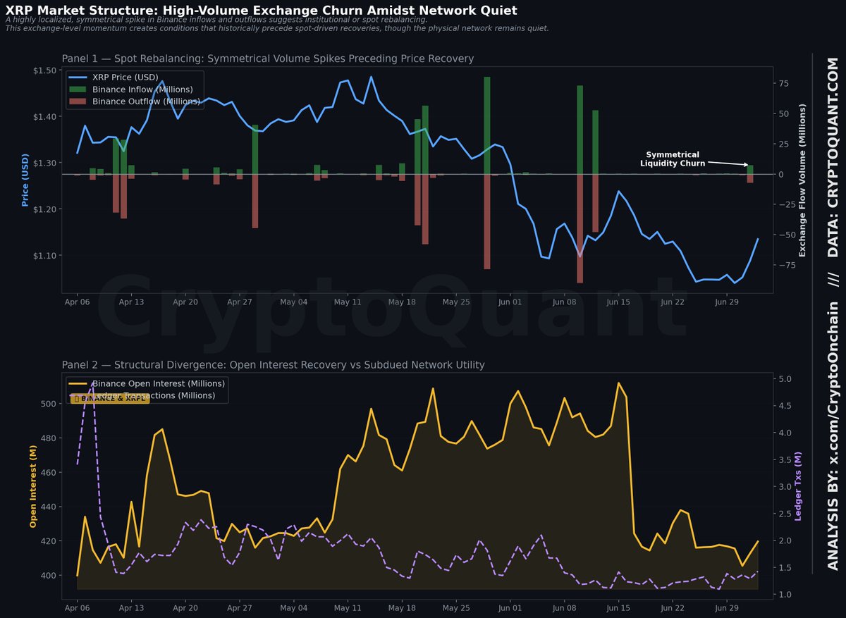 CryptoOnchain tweet picture