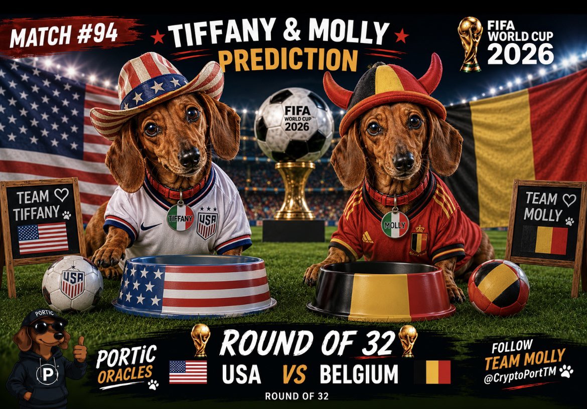 CryptoPortTM's tweet photo. 🐶⚽ TIFFANY & MOLLY PREDICTION #94

🇺🇸 USA vs Belgium 🇧🇪

🏆 Round of 32

Predict the match and win an instant 10 USDT! 👇

⚠️ To qualify for the prize, your prediction must include all of the following:

⚽ Full-time score (90 minutes)
⏱️ Result after extra time (if played)
🏆 Which team advances to the Round of 16
❤️ Like this post
🔄 Share/Repost this post

💰 Prize:
The first participant who correctly predicts:

the full-time score,
the extra-time result (if applicable),
and the team that advances,

and has liked and shared/reposted this post, will receive an instant prize of 10 USDT.

🐶 Tiffany & Molly haven’t made their choice yet… Have you? 👀

⚠️ For entertainment purposes only.

📌 Contest rules are in the pinned post.

#WorldCup2026 #RoundOf32 #USA🇺🇸 #Belgium🇧🇪 #Portic #Tiffany #Molly #Dachshunds #PredictorDogs #PredictionDogs #WorldCupDogs #Football #SoccerDogs #USAvsBelgium #Match94 #InstantPrize #10USDT