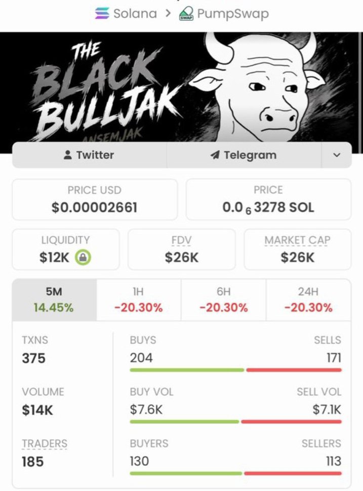 EricSolProphet's tweet photo. I Called $ANSEMJAK at $26K MC in my private TG 💎
Now sitting at $1.1M+ MC 🚀
VIP members stay ahead because they track early 🔥
Stop missing moves.. hit Follow me &amp; DM to join TG + Discord 📈

Ca: BKbf1L2TETrPuJdJeHTFCdSrCE8DDRdzm1DBDgqypump
#Solana #Crypto #bbvipal5 https://t.co/HJC2qc8xzv