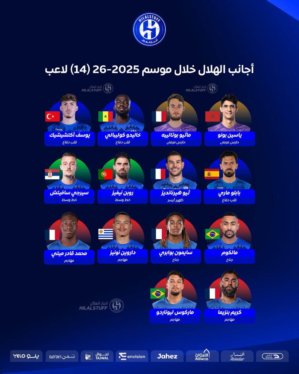 hilalstuff's tweet photo. 🚨 — غربلة على مستوى لاعبي الهلال الأجانب خلال فترة الصيف 

@aburaydd 🤝 https://t.co/lkeOXOdb95
