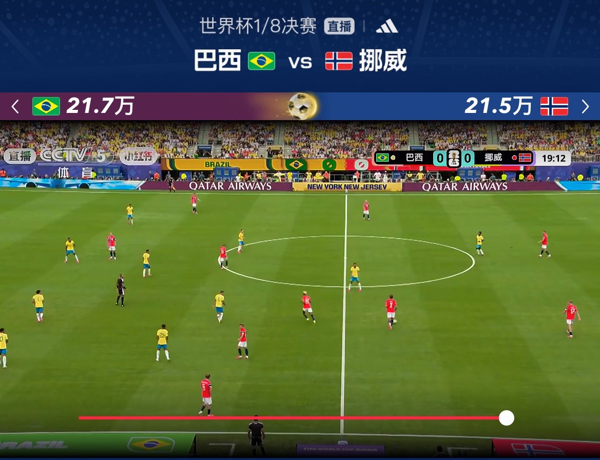 lanxiaogua's tweet photo. 失眠那就看个球吧⚽️ https://t.co/6PHnEGF0bu