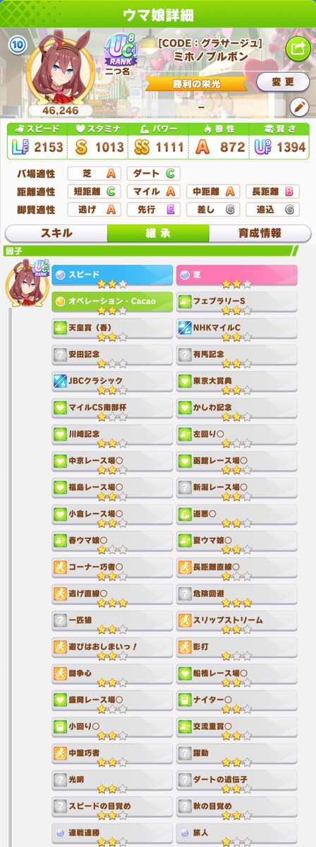 gallisGM's tweet photo. はじめて70緑10種出た
赤因子芝だけど 因子41個 https://t.co/8KxWSZZk3O