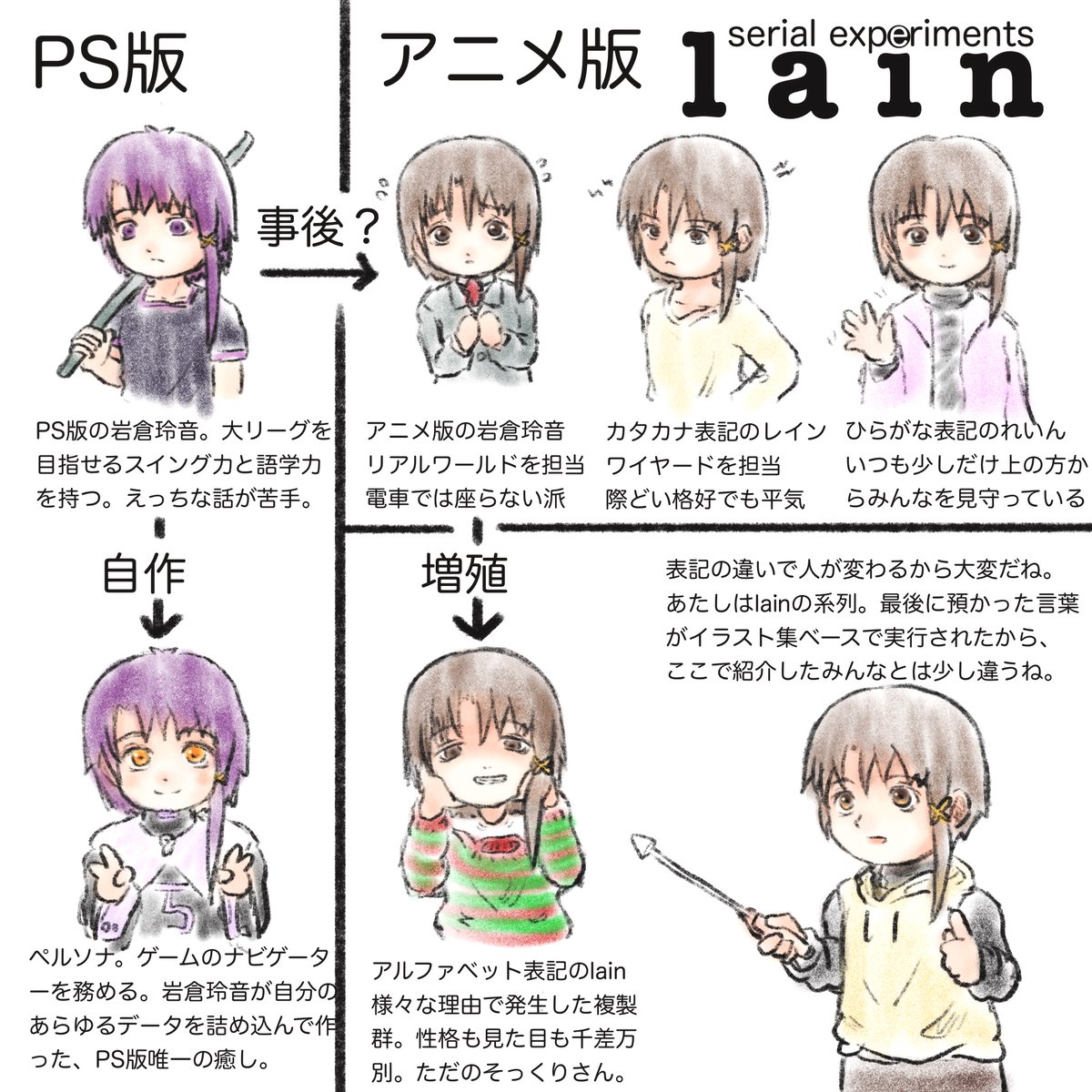D.Y.L.M. tweet media