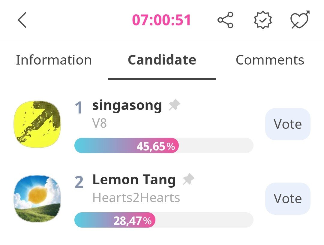 H2H_MEI's tweet photo. Selamat pagi Hachudeul

Yang sayang hatuha, yang pengen 2st win Lemon Tang🏆 terakhir vote hari ini jam 12:59 WIB di aplikasi idol champ. Kita memang lemah disana ya. kalo susah nyalip nya, gap vote jangan jauh jauh biar point % pre vote kita setidaknya 1000 an. 

📍Just info, kita belum pernah menang disana. Walaupun digital tinggi tapi karna pre vote juga tinggi hingga 2,000.

#Hearts2Hearts #하츠투하츠 #H2H
#LemonTang #Hearts2Hearts_LemonTang