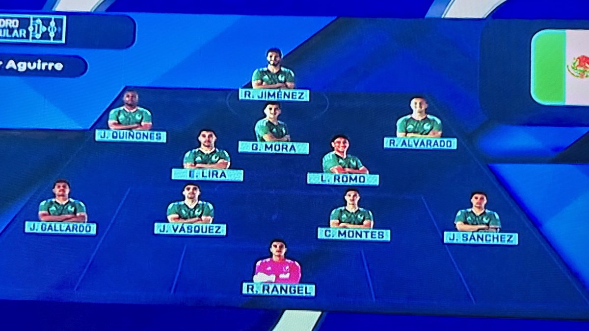 siempreazulcel's tweet photo. Para el partido Vs Inglaterra, @miseleccionmx México inicia con la misma afirmación que contra Ecuador. Hoy gana el Tricolor, hoy pasa el Tri! ⚽️💯🇲🇽 https://t.co/fh87F4YKGk