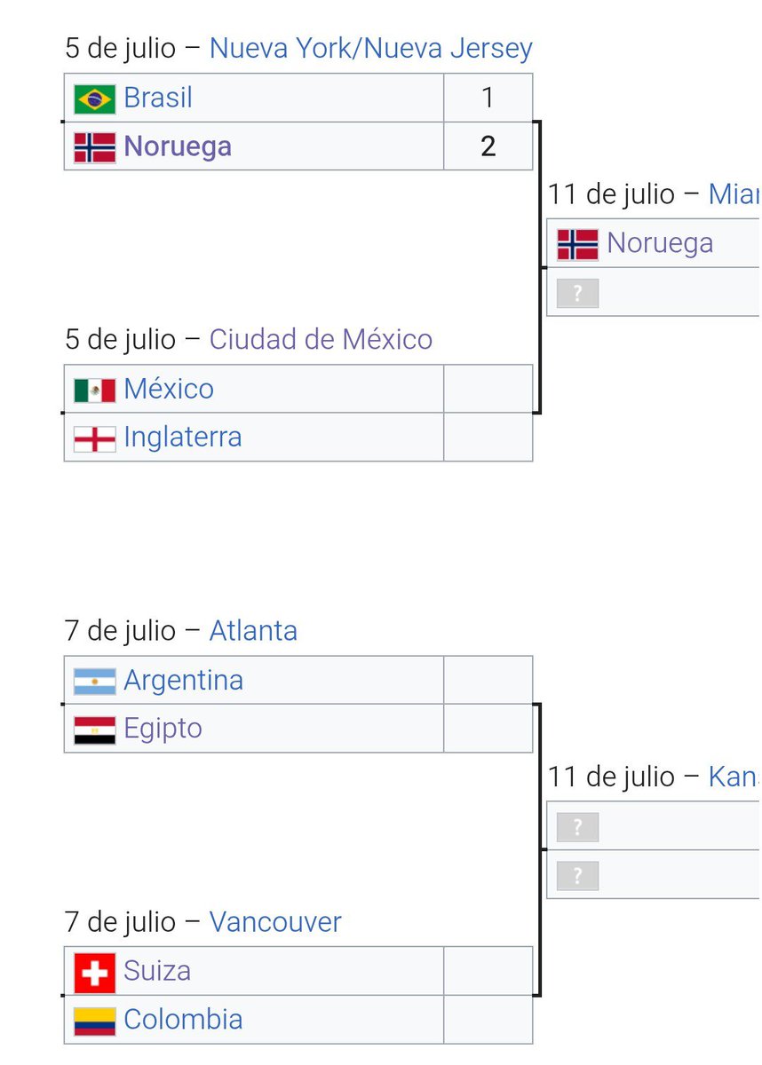 25deNacho's tweet photo. Alerta de cuadro abierto para Argentina (ahora si dolera el doblete de Mohamed Salah) https://t.co/fEiuSyRtac