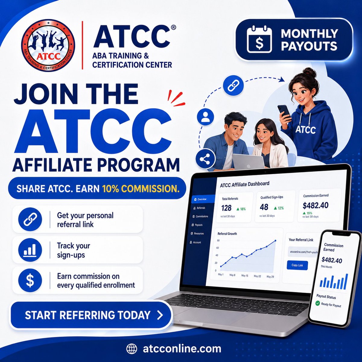 ATCC - World's Leading RBT @atcc_online - Twitter Profile | TwStalker