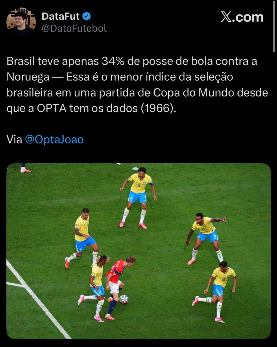 JardesonSep's tweet photo. Vai se fuder seu velho retardado. Tu ta treinando o Brasil né o Paraguai não seu imbecil. https://t.co/Y6mkDTfDtk