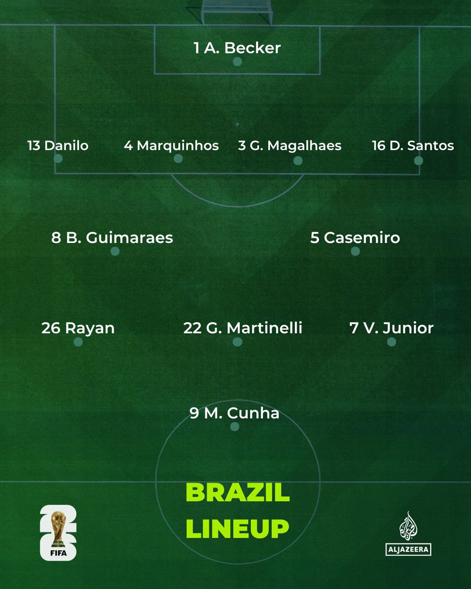 AJE_Sport tweet picture