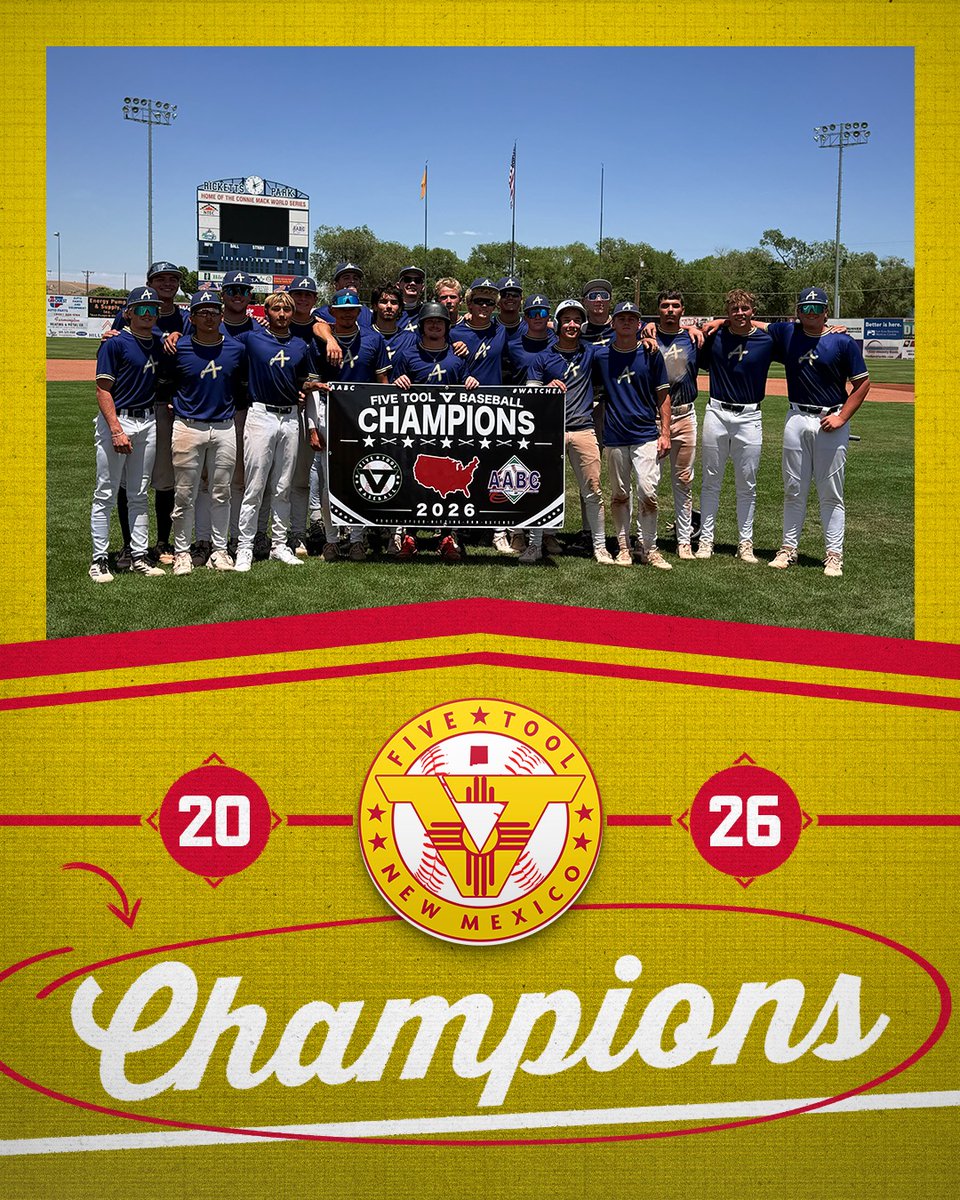 FiveToolNM's tweet photo. 🏆CHAMPIONS🏆

Congrats to @AbqBaseballAcad 2026 Campos on winning the @FiveTool New Mexico AABC @conniemackwsbb Qualifier. Their ticket is PUNCHED for Farmington, NM!

#WatchEm https://t.co/eyrZ9r9kMR