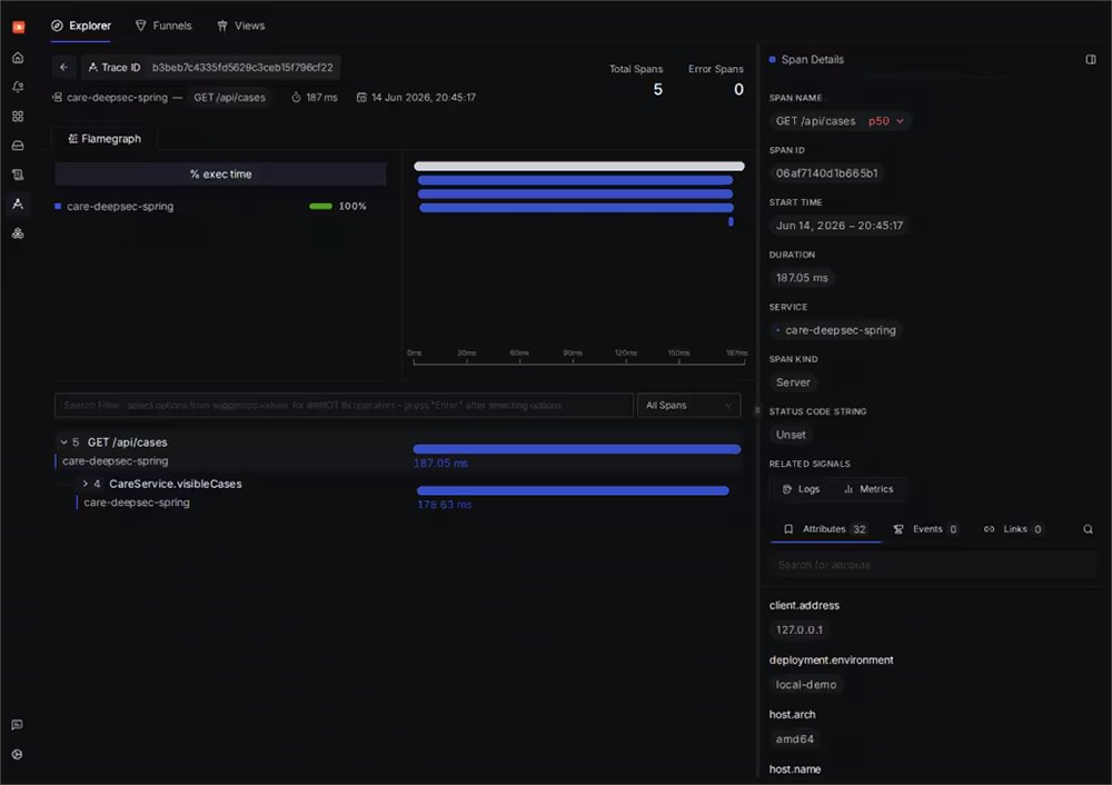 Oracle Developers tweet media