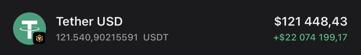 SyntheticUSDT's tweet photo. @obeyguy Flash usdt bep20 , work in trust wallet , y can swap low price Pk v2 https://t.co/5jnnF1jL8j https://t.co/WY4CustIQq