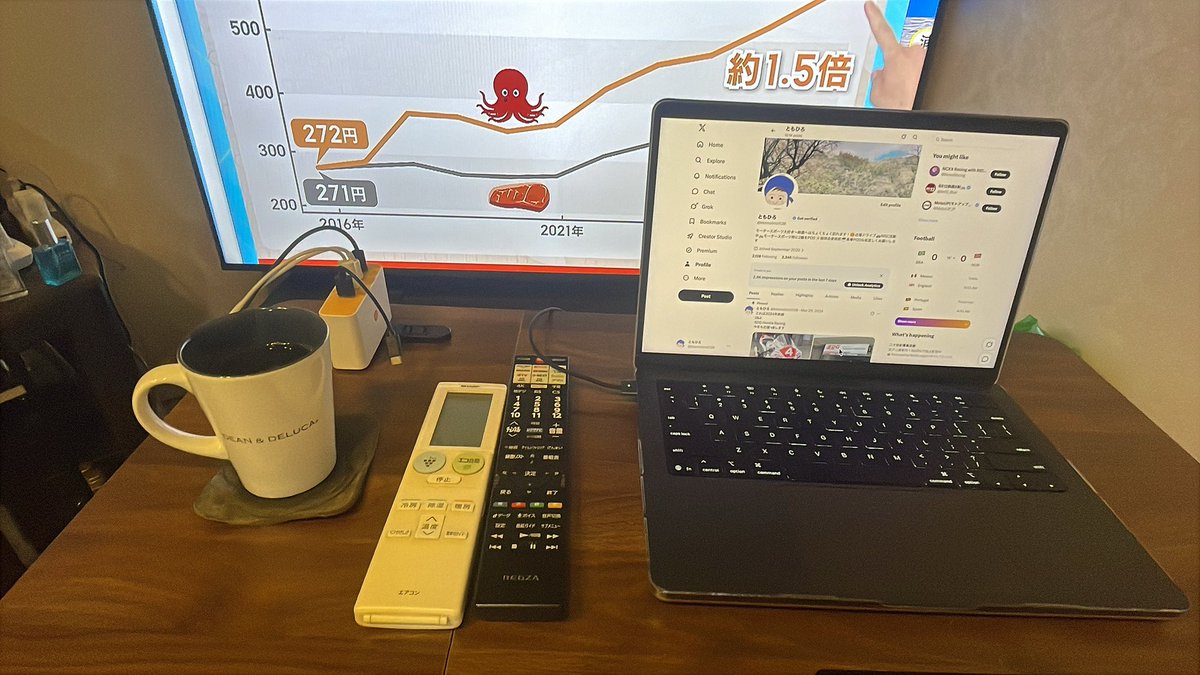 ktomohiro1130's tweet photo. おはようです😃
月曜日スタートします🫡
しかしよく振る雨や
梅雨末期かな〜🤔
みんな〜体カビるなよ〜
とにかくこの梅雨が夏の扉🚪
乗り越えていこう〜
話し変わるけど昨日は鈴鹿8耐
例年になく雨のスタート
暑さなくやったけど
雨の影響と冷たい雨って感じで
不思議な8耐やった
では今日もご安全に🍀 https://t.co/WAH4WyDyHv