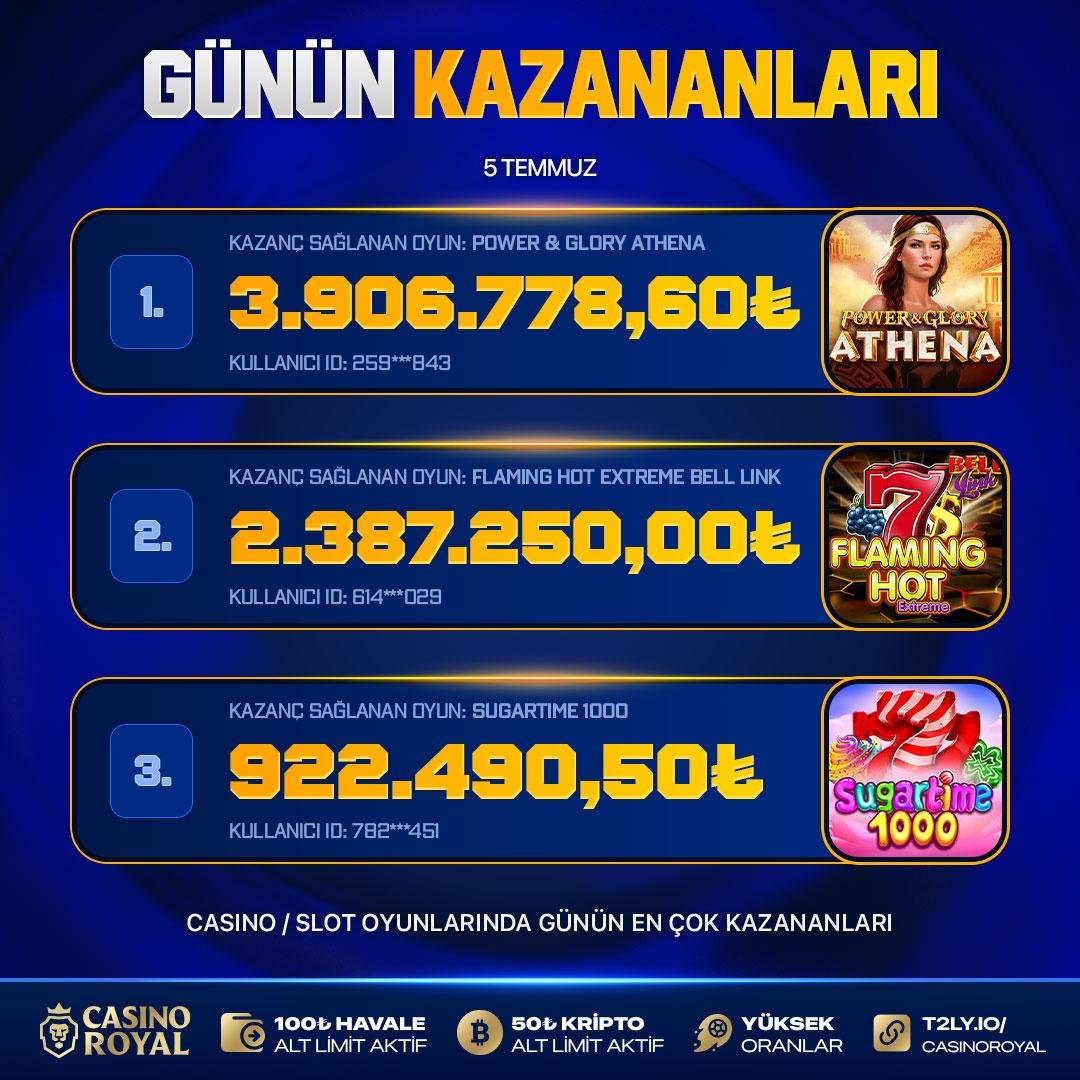 royalcomtr's tweet photo. 🎰 1 DAKİKADA YÜZ BİNLERCE LİRA KAZANDIRDIK ! 

🛍 TEK TIKLA LİSTEYE DAHİL OL 

💳 ROYAL'DE AYRICALIĞINI HİSSET

https://t.co/01U5KjnvsC https://t.co/Qv6PfOJkYt