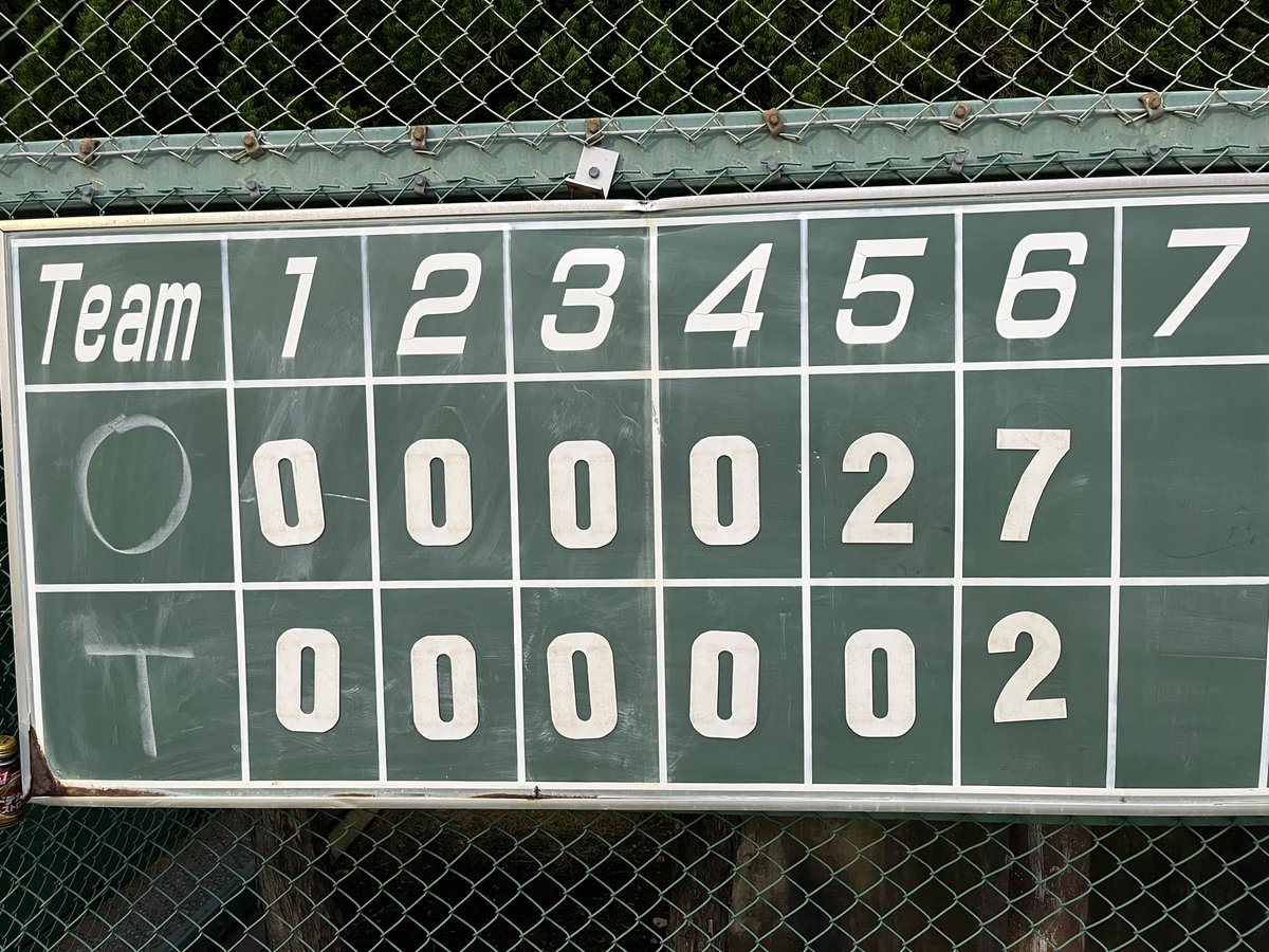 topgun_bbc's tweet photo. 【活動報告】7/5(日)審判杯
東京都品川区天王洲公園野球場で品川オレンジ様と審判杯を行い、2-9で敗戦です⚾️

守備の乱れから大量失点したことが非常に悔やまれます💦

中央区1部リーグ所属のトップガンでは新規メンバー募集中です‼️毎週日曜日に活動しています👍

どうぞよろしくお願いします🙇 https://t.co/furQspo6jb
