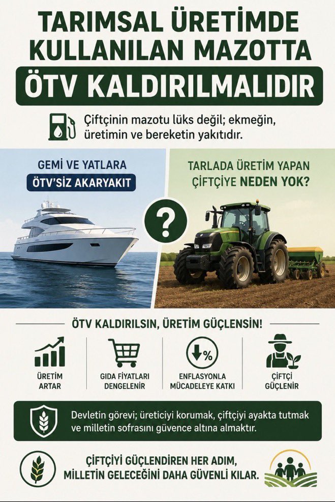 MehmetCalhan_'s tweet photo. Tarımsal üretimde kullanılan mazotta ÖTV kaldırılmalıdır.

Çiftinin mazotu lüks değil; ekmeğin, üretimin ve bereketin yakıtıdır. https://t.co/Jss6eX3zEB