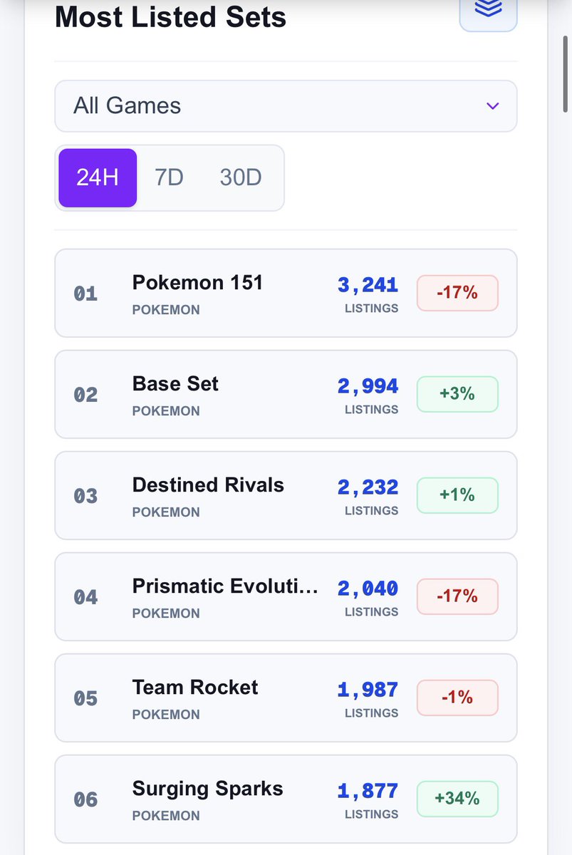 Cardveil tweet media