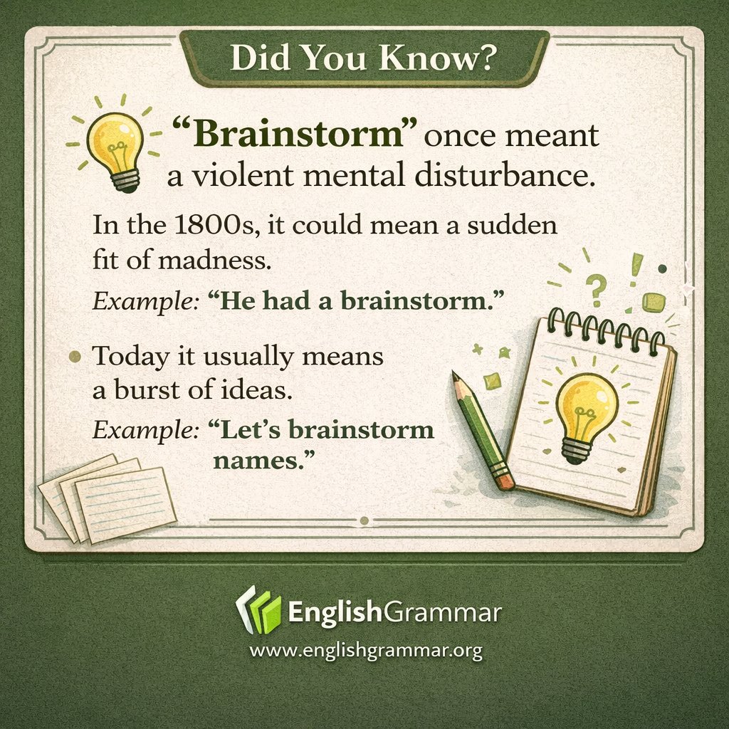 How brainstorm changed meaning over time