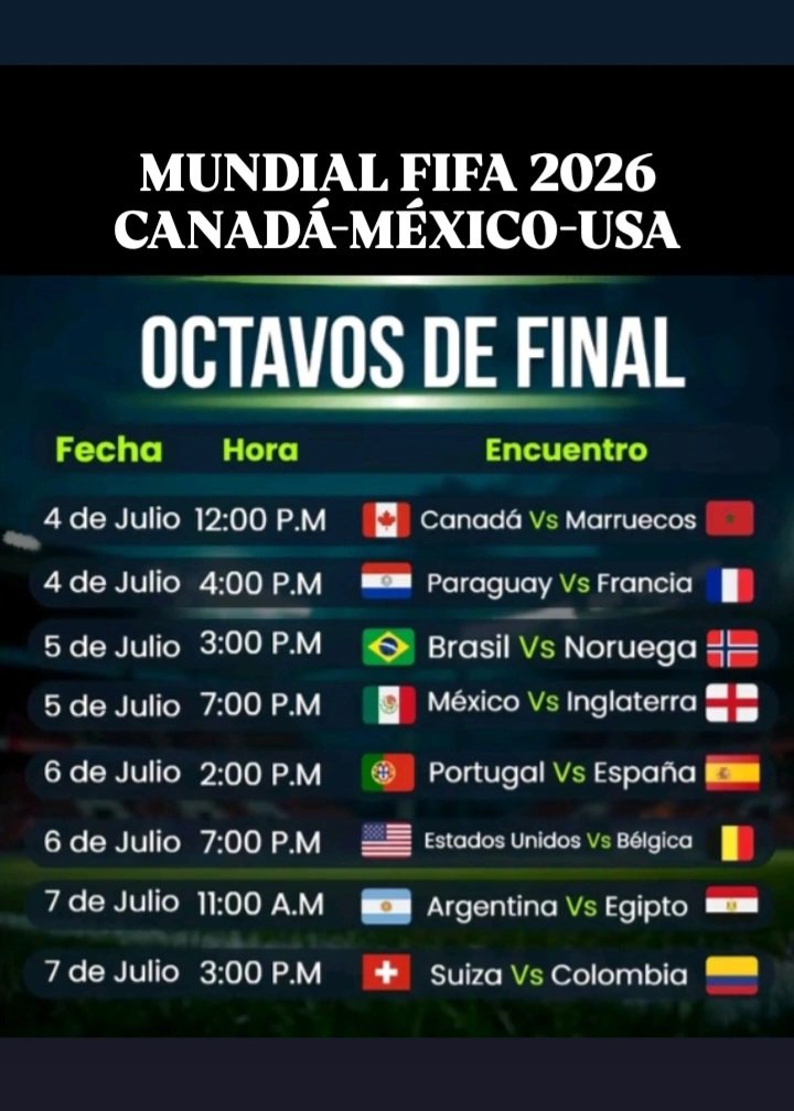 Vicalomarmar's tweet photo. MUNDIAL FIFA 2026 / OCTAVOS https://t.co/s7Lka38SHS