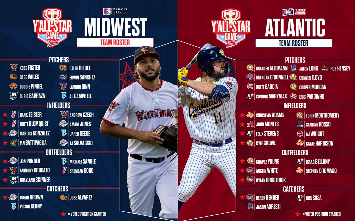 Frontier League tweet media