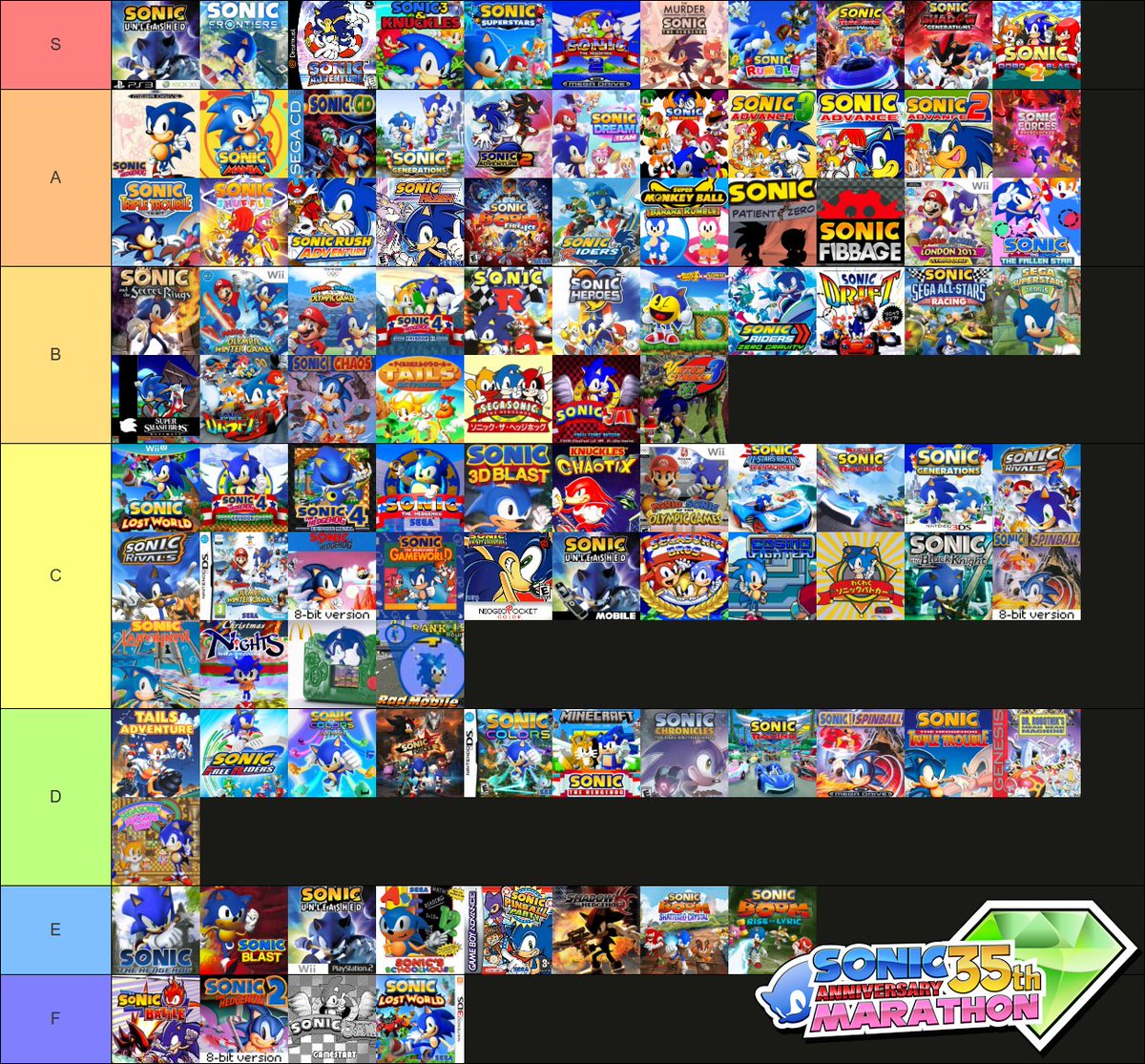 CallieMacN's tweet photo. Our final tier list for our Sonic 35th Anniversary Marathon! All the games we played and beat! 

While every game on S tier I love pretty equally, Sonic unleashed is something truly special!

... I never want to play the hot garbage that is Sonic Lost World 3DS ever again. https://t.co/vOgkV26PhI