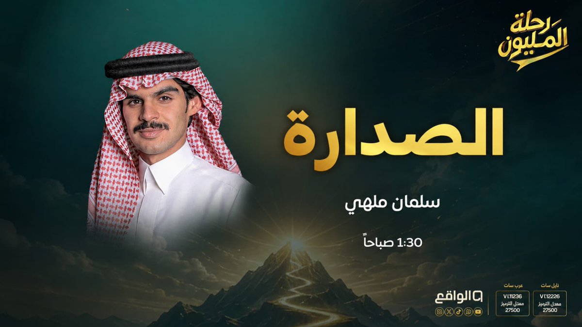 waqietv2's tweet photo. سباق القمة يشتعل.. من يخطف الصدارة الليلة؟🤔🔥

الصدارة مع :
سلمان بن ملهي | @salman_675 🎙️

#تصفيات_رحلة_المليون30 https://t.co/XVNsO0VpD2