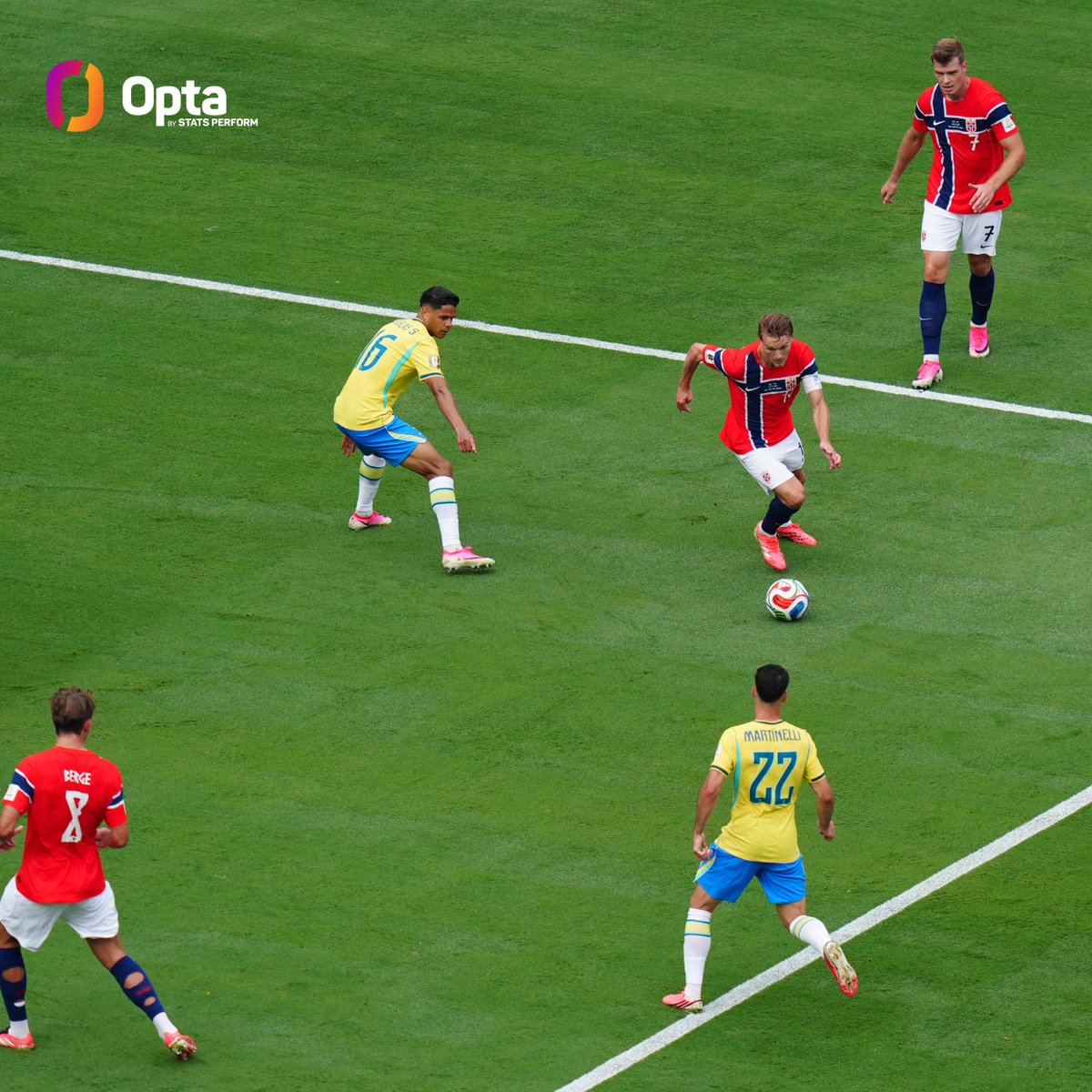OptaJoao's tweet photo. 35% - O Brasil teve 35% de posse de bola no primeiro tempo contra a Noruega. Desde que há registros (1966), nunca a Seleção teve menos de 40% de posse numa partida de Copa do Mundo.

Incomum. https://t.co/B0Thjhb4tK