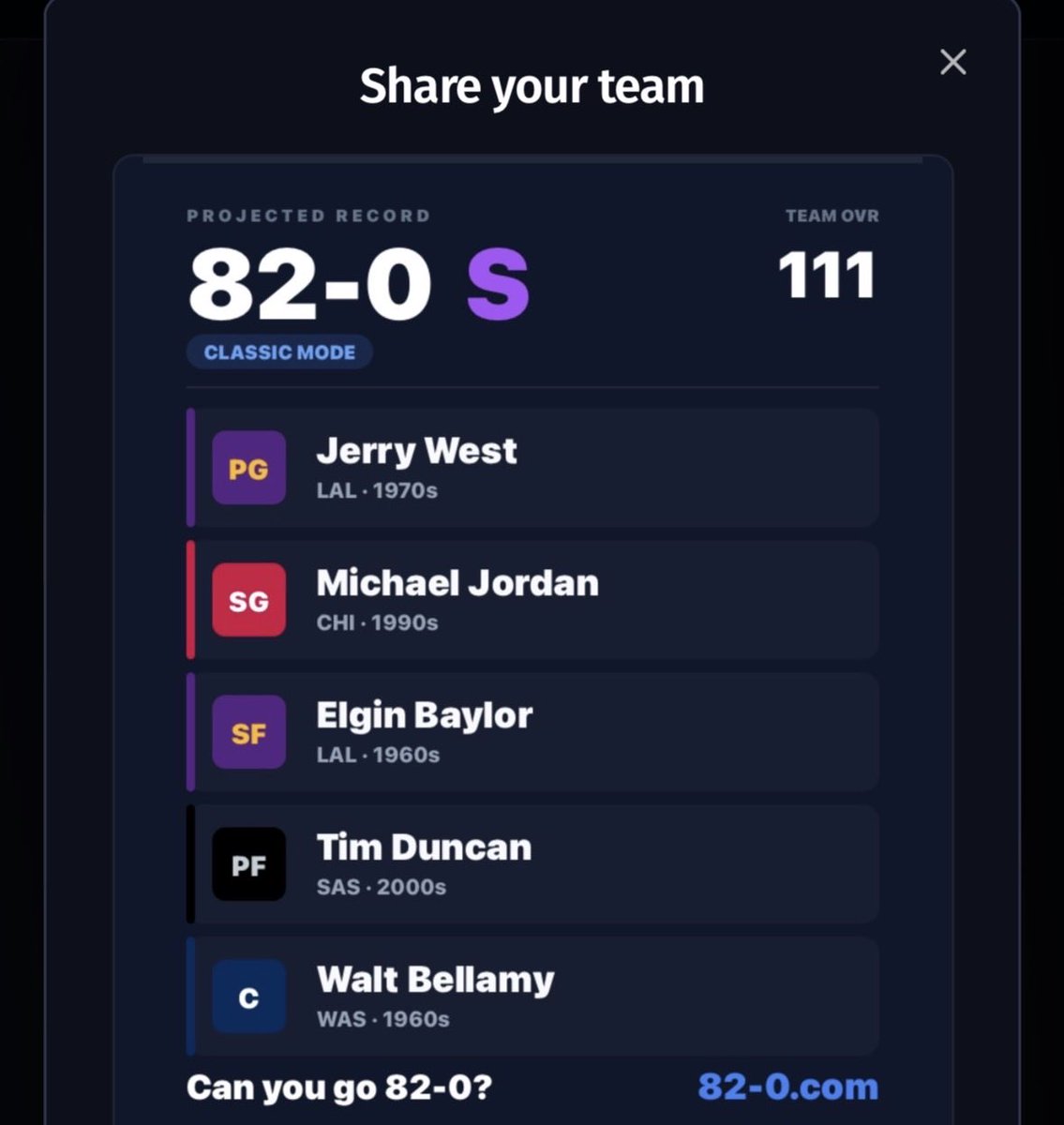 GTX_2022's tweet photo. holy shit
oh hereโs the link if u wanna try https://t.co/CXMteYm592 #NBA #82and0 #tooeasy https://t.co/mL9dHbfcHX