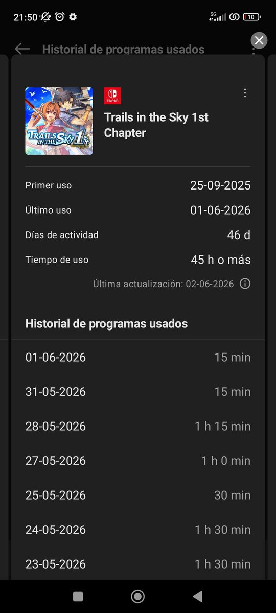 MessyDiner9's tweet photo. @JorgeZu79215134 @EdgesLara @Nothingmoar "Que no he jugado" ese eres tú, yo sí sé de lo que hablo, encima bloqueas como rata cobarde 😭😭😭 Pero bueno si salir de circulitos en el Trails como si fuera MMO nivel fácil es tan estratégico para ti, no me extraña tu opinión tan ignorante 😭 https://t.co/zju2YQmf7v