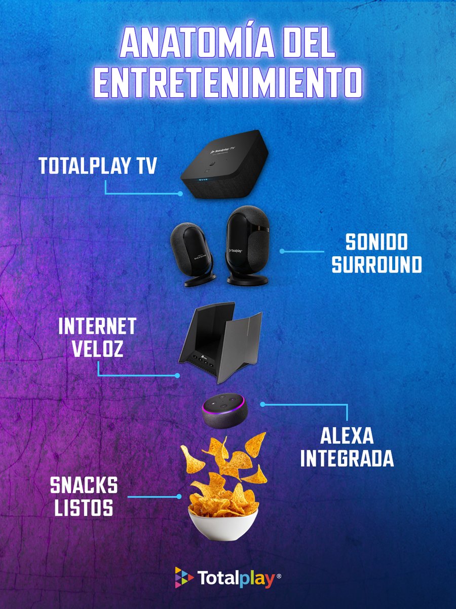 Totalplay tweet media