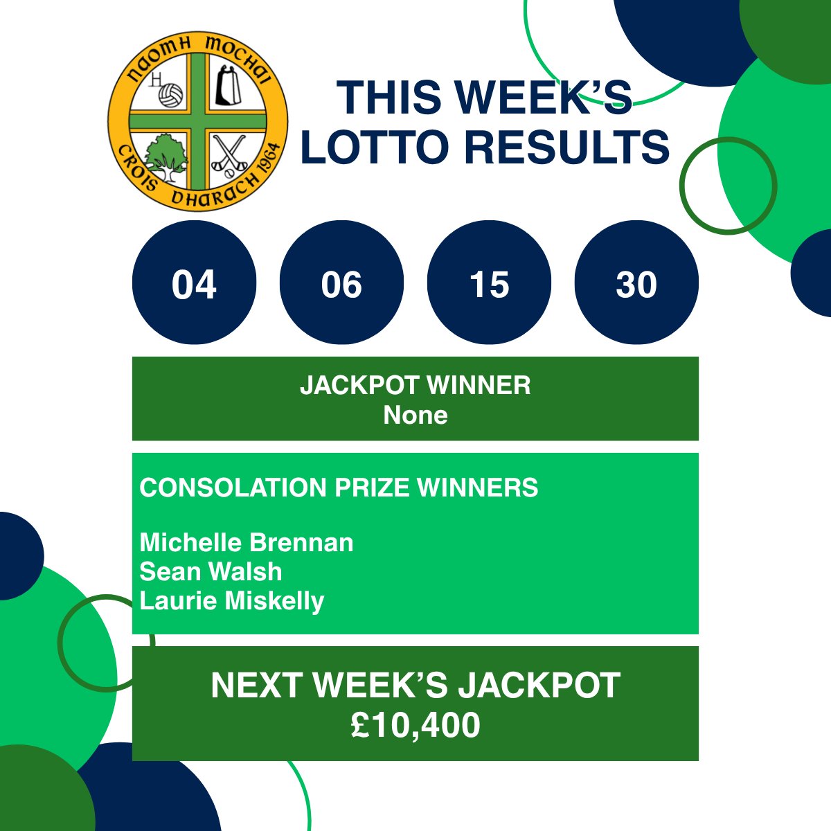DarraghCross64's tweet photo. This Week's Lotto Results
Get all the latest news on the Darragh Cross GAC app https://t.co/bMkV7mPXvZ https://t.co/adrRx4FWb2