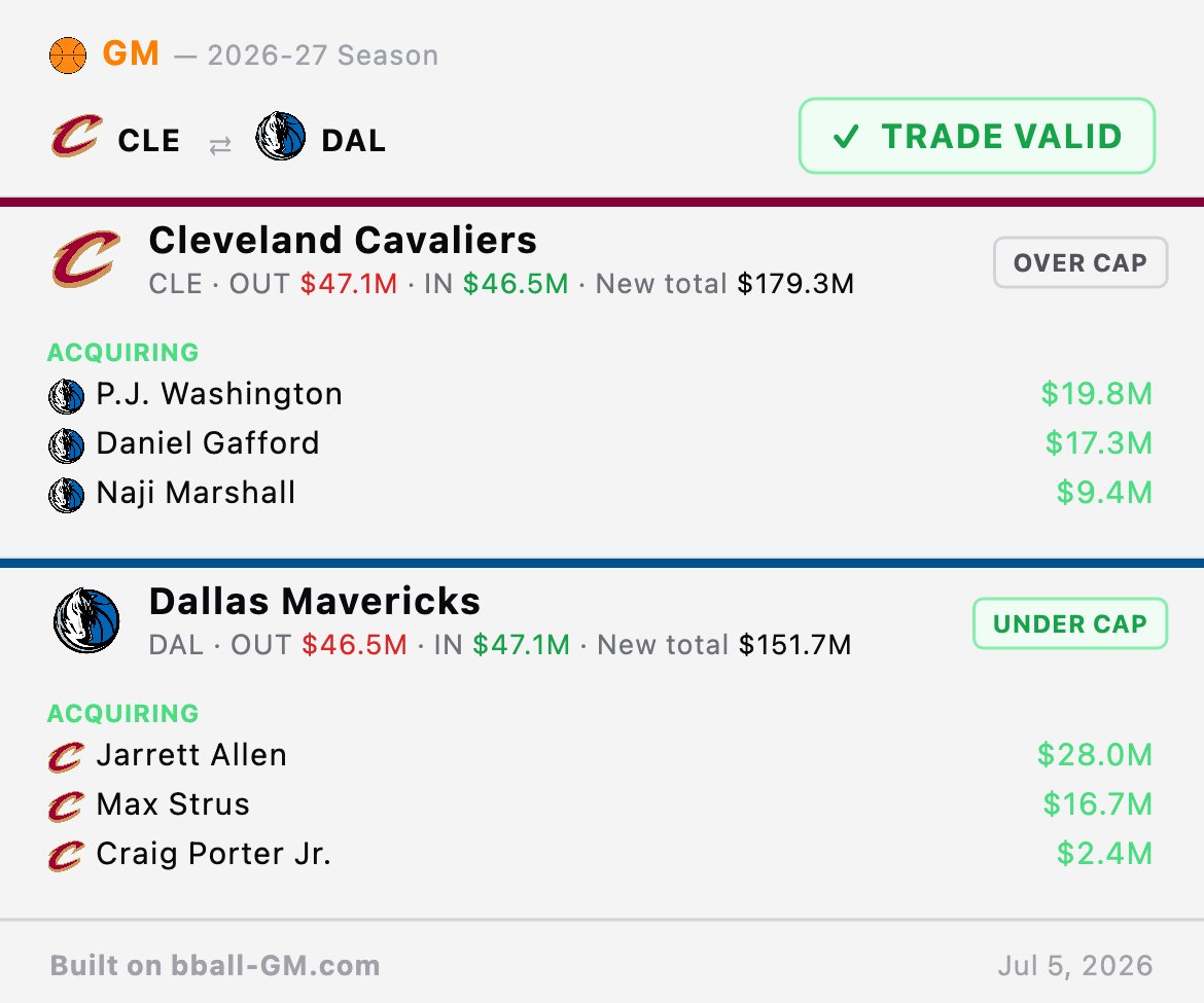 RealCavsFans.com tweet media