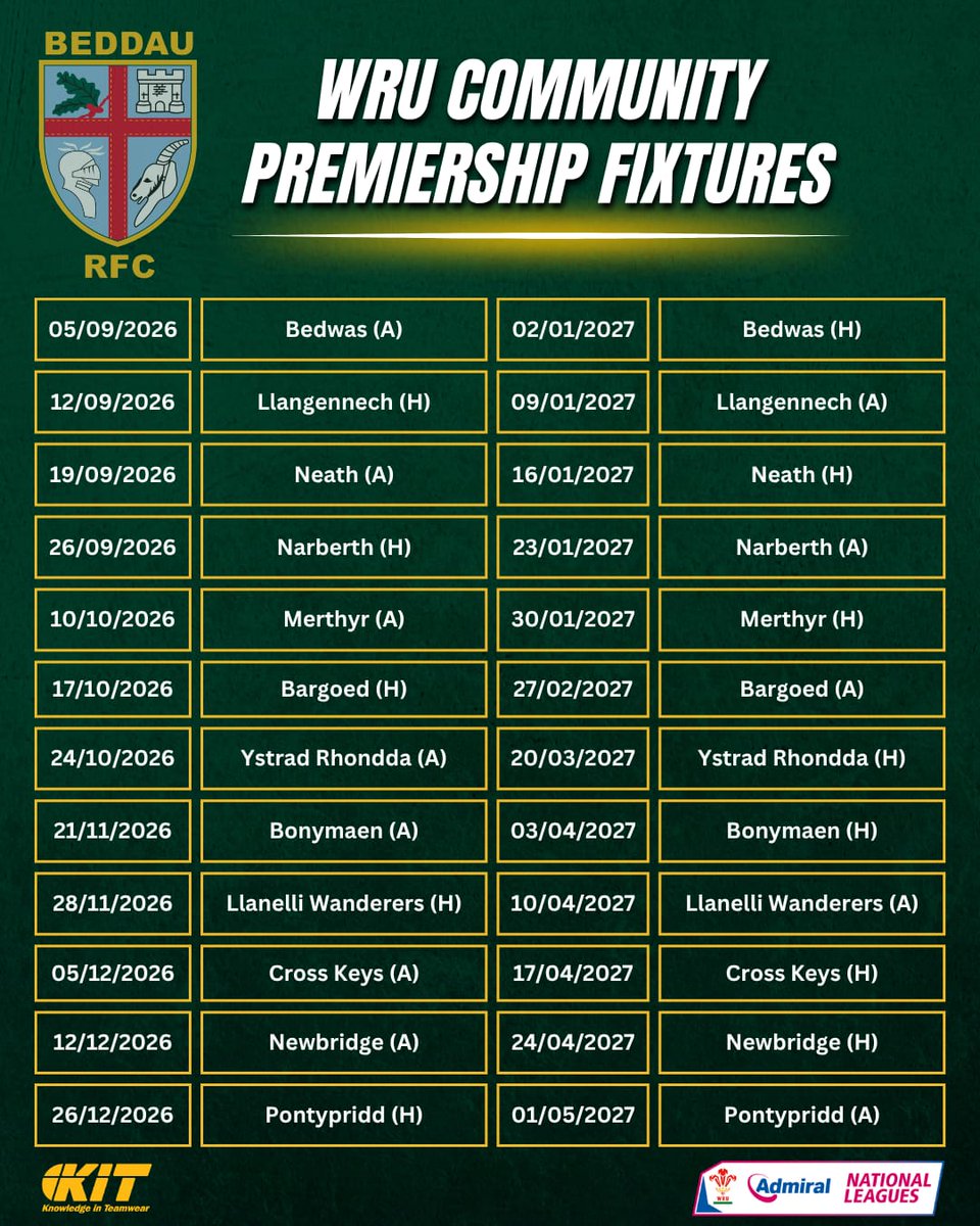 Beddau R.F.C. 🏉 (@BeddauRFC) / Posts / X