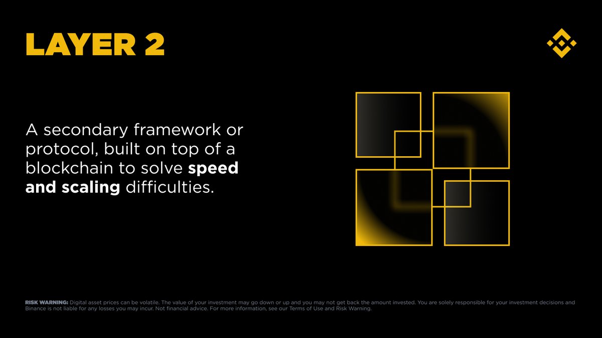 binance's tweet photo. Layer 2 helps networks move faster and handle more. https://t.co/uRmUoNOWXj