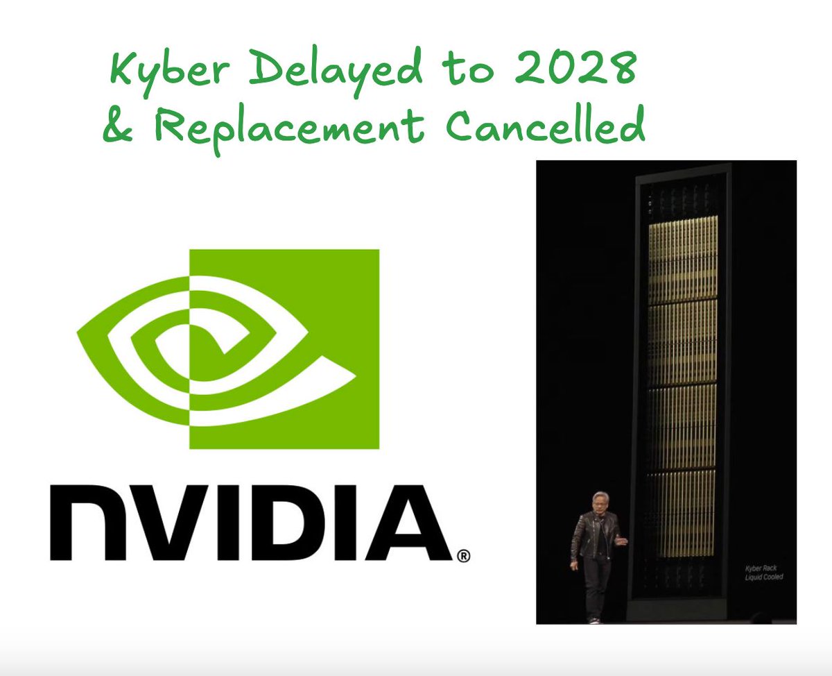 SemiAnalysis_'s tweet photo. MASSIVE DELAY: Just 3 months after Jensen demoed Kyber NVL144 at GTC, it has faced major setbacks and has been delayed by more than 12 months, pushing it back to 2028. Below, we explain why Kyber has faced massive delays and why NVIDIA’s NVL72x2 back-to-back rack architecture was also cancelled, leaving Rubin Ultra with a limited scale-up domain. 👇️ 1/6🧵