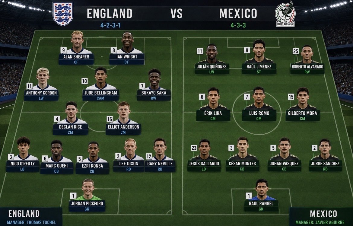 GrahamGaza74452's tweet photo. Tuchel has gone for experience against Mexico TF! 
#WorldCup26 @IanWright0 @alanshearer @GNev2 https://t.co/KDVdeXqdbv