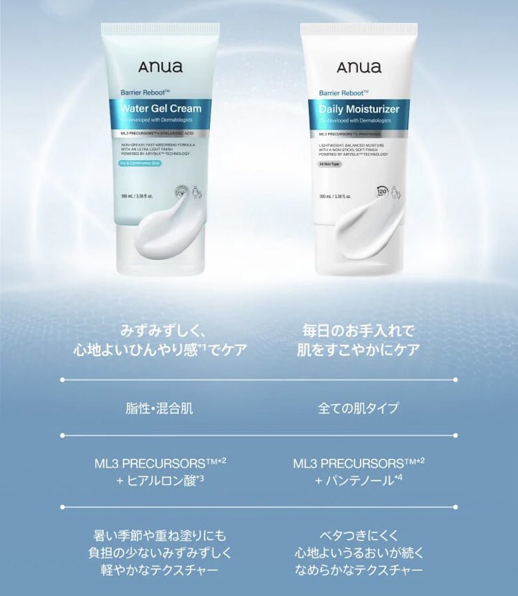 beauty_nene_'s tweet photo. Anuaの新作最強説⁉️

ウォータージェルクリーム
→インナードライ向け余計な皮脂を抑えて保湿
・デイリーモイスチャーライザー
→120時間保湿が続くアトピーや敏感肌向け

1週間使って感想レポします‼️ https://t.co/1azAOcjLw7