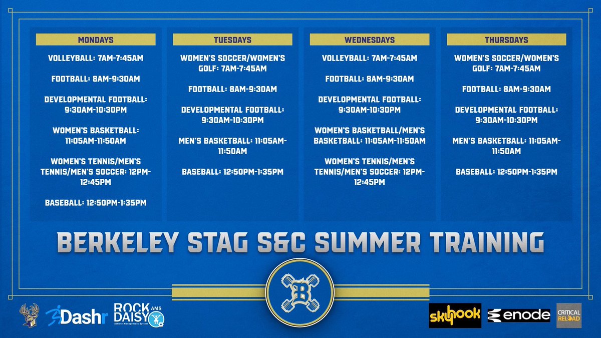 Berkeley High School Strength & Conditioning tweet media