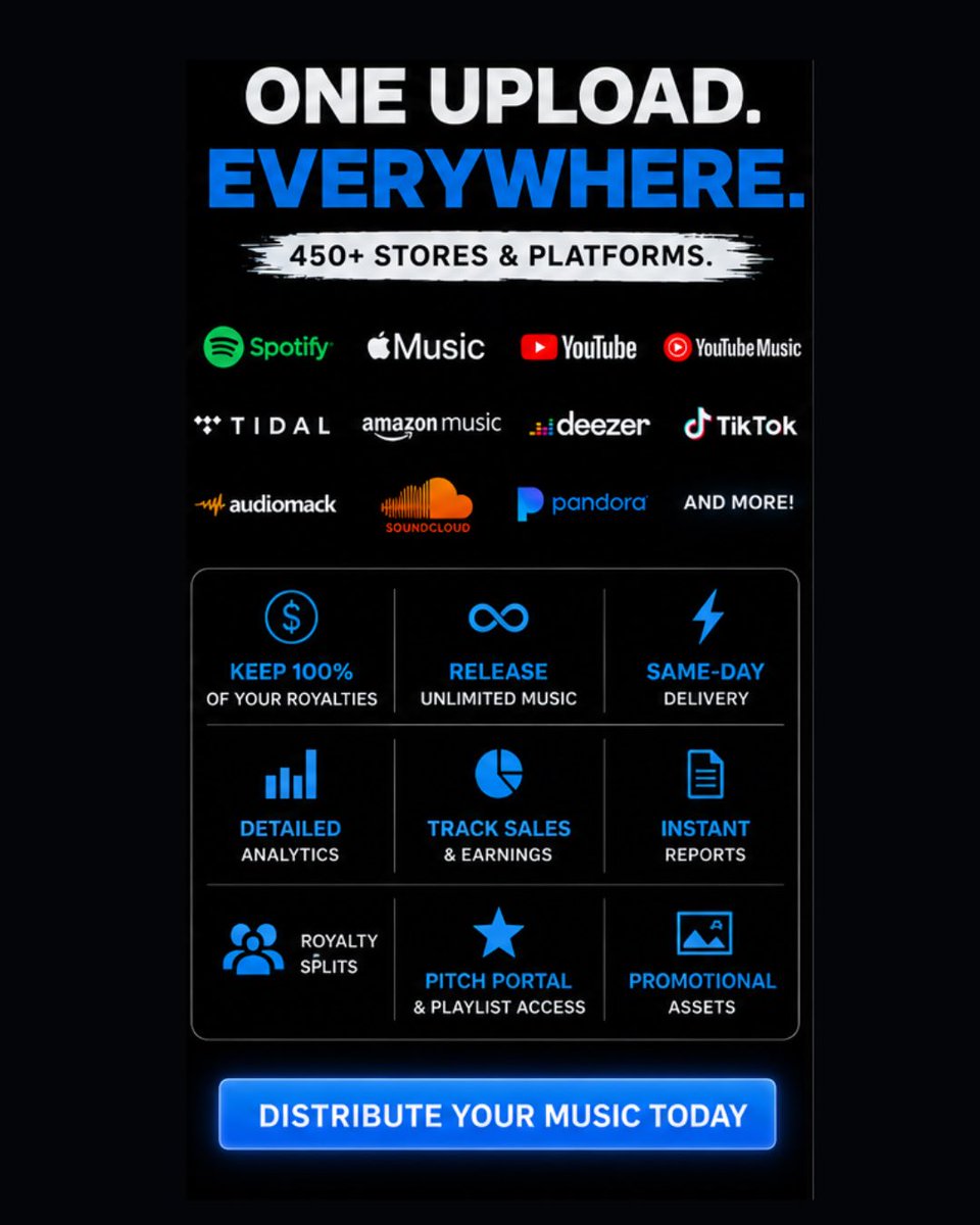 PeekSound's tweet photo. https://t.co/RCYIGyQt6Y https://t.co/rQGLFG0us3