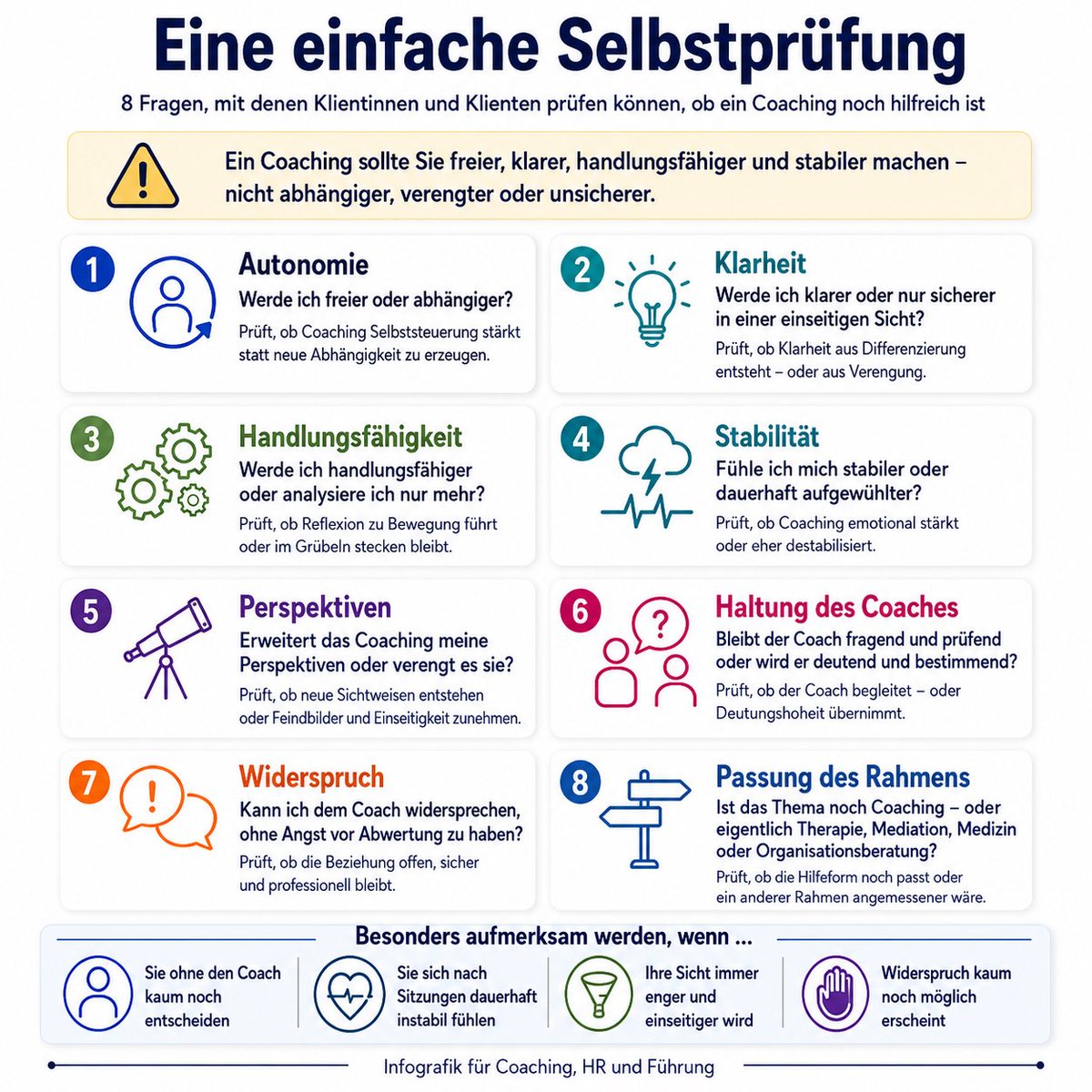 RAUENCoaching's tweet photo. Kipppunkte im Coaching.

Es ist einer der gefährlichsten Momente im Coaching, wenn etwas Schädliches professionell aussieht.

Denn Coaching verläuft nicht immer wie erwartet. Es kann „kippen“. https://t.co/MkbJIUqJSY