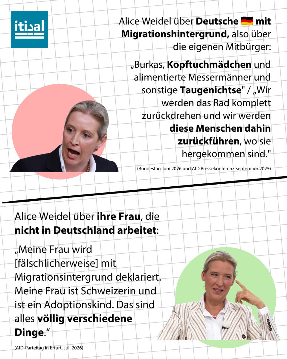 Tarek_Bae's tweet photo. Über Menschen mit sogenanntem „Migrationshintergrund“ spricht AfD-Vorsitzende Alice Weidel gerne in beleidigendster und herablassendster Weise. Mitbürgerinnen und Mitbürger, die in unserem Land arbeiten, Ältere pflegen, Krankenhäuser am Leben halten, Nachtschichten übernehmen, Kinder erziehen, die Wirtschaft stemmen, Steuern zahlen und Nachbarschaft pflegen, werden pauschal schnell mal als „Kopfuchmädchen“ oder „sonstige Taugenichtse“ bezeichnet.  Weidel macht keinen Hehl aus ihrem hasserfüllten Blick auf Deutschland: Sie will „Millionen remigrieren“. Also nicht „nur Kriminelle“ oder „Ausreisepflichtige“, sondern Millionen, eingeschlossen Menschen, die Stützen der Gesellschaft sind.

Ihre Frau gehört für Weidel aber nicht dazu. Am Rande des AfD-Parteitags reagiert Alice Weidel beleidigt auf die Bezeichnung „Migrationshintergrund“, wenn es um ihre Ehefrau Sarah Bossard geht. Sie wurde in Sri Lanka geboren. Aber sie lebt und arbeitet in der Schweiz, wo auch Alice Weidel einen Wohnsitz hat.

Als Schweizer ist man in Weidels Welt wohl ein besserer Mensch und hätte mehr Anrecht auf Deutschland. Auch ohne etwas für Deutschland zu leisten. „Das sind alles völlig verschiedene Dinge“, würgt sie die Frage eines Reporters zum „Migrationshintergrund“ ihrer Frau ab. 

So ist die Gleichung in Weidels Gedankenwelt wohl: Alles scheiß Ausländer, außer Schatzi.

Wer so auf die Menschen im eigenen Land blickt, während eine Person im Nachbarland außen vor bleibt, offenbart eine Doppelmoral, die Ihres gleichen sucht. Und das will in unserem Land schon etwas heißen.