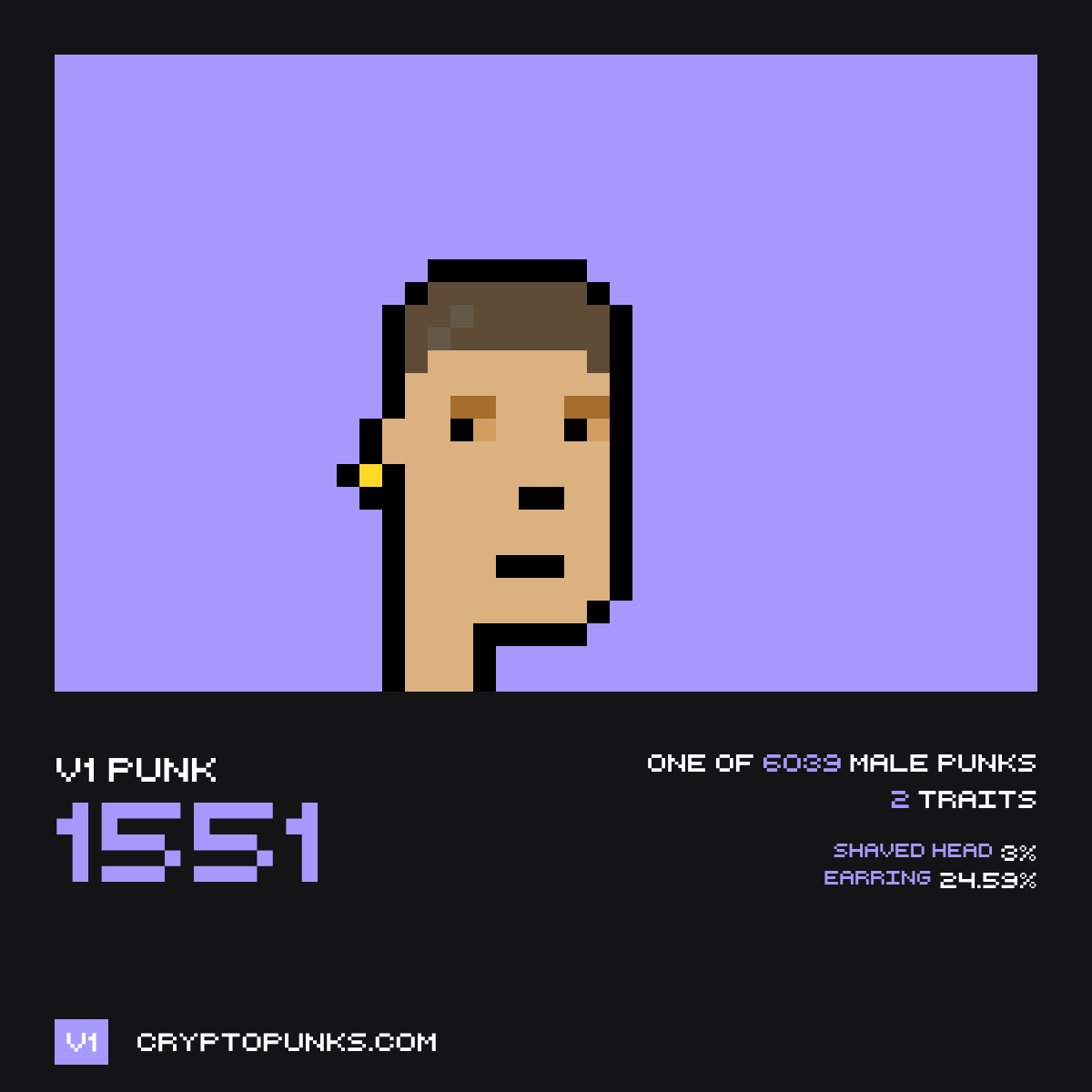 v1 CryptoPunks Bot tweet media