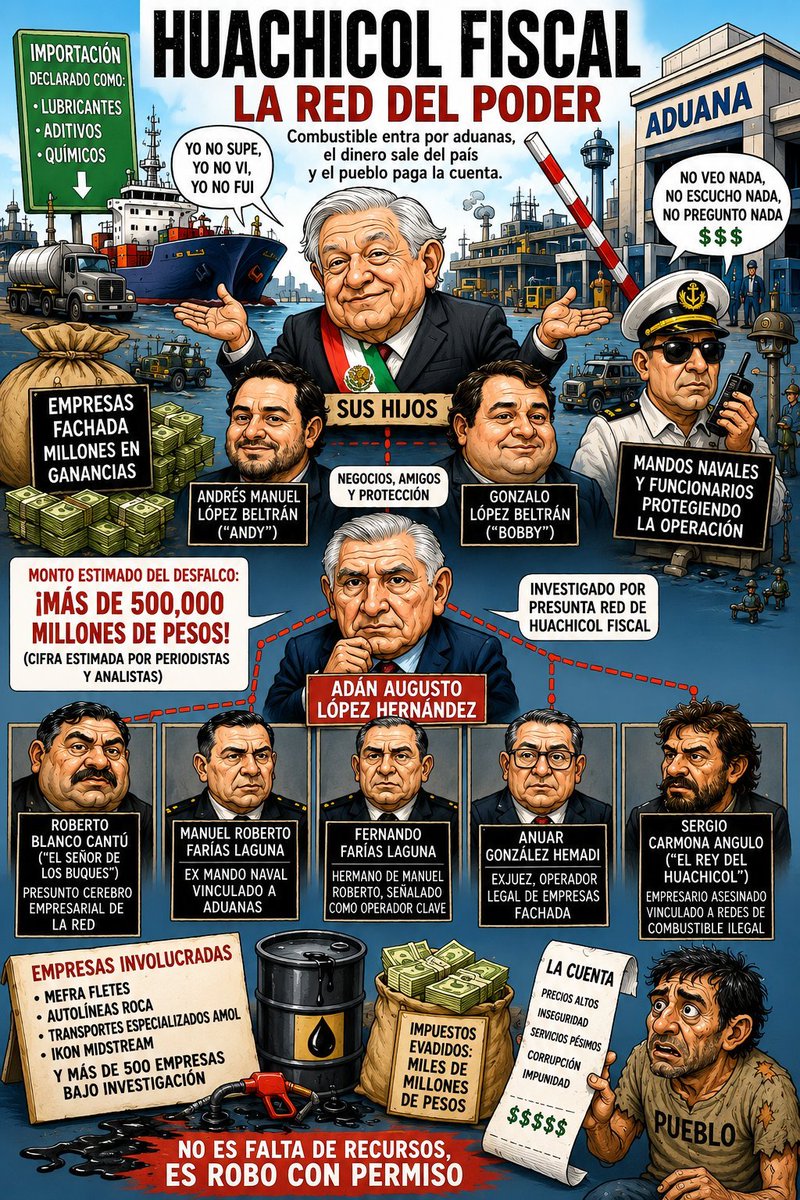 Ne11666Neuro's tweet photo. @RicardoBSalinas @_JRLB_ Y no caería tan mal éste breve resumen para hacer memoria. https://t.co/zfO0dS4VCg