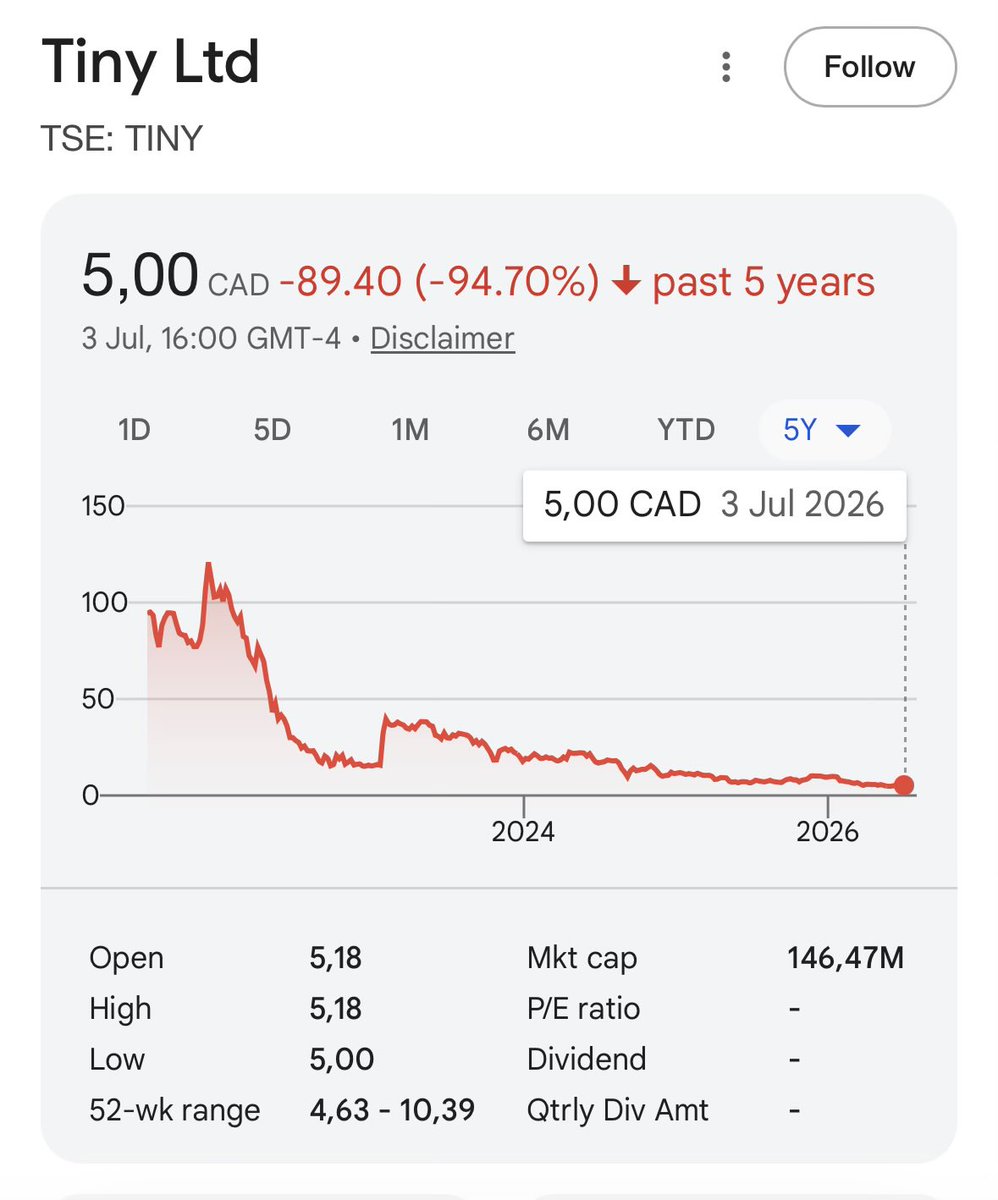 TradFly tweet media