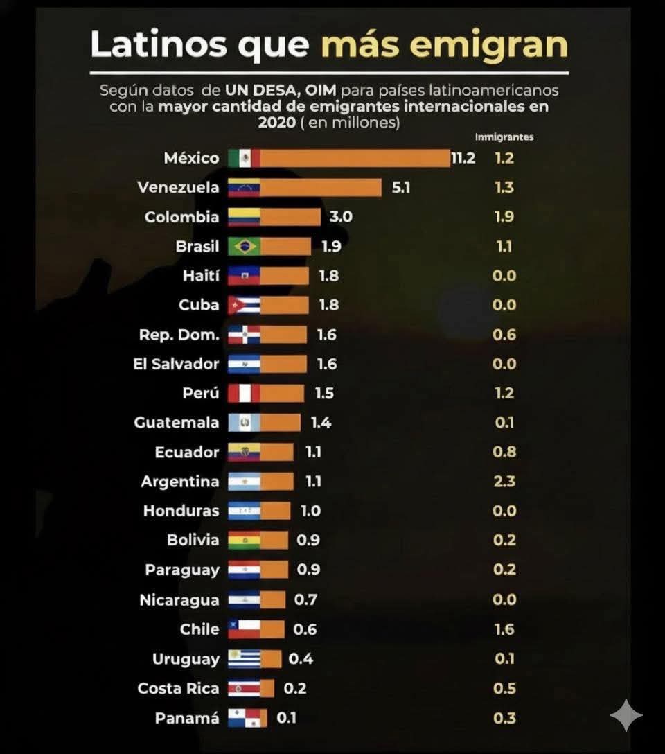 Lucas tweet media